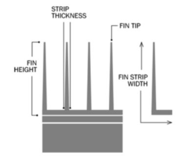 Tubo de aleta de cuerda incrustada