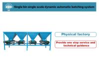 Ingrédients d'engrais composés Équipement doté d'un système de pesage à cellule de charge et d'une précision de ±0,5%