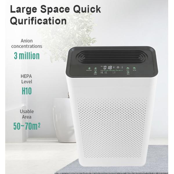 Office Cleaner 40W 30M2 180M3/H Odor Air Purifier