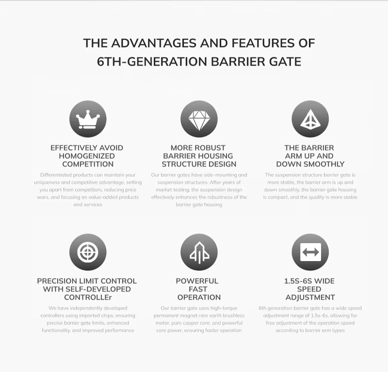 Parking Management System 160W Rated Power Automatic Vehicle Speed Gate Systems