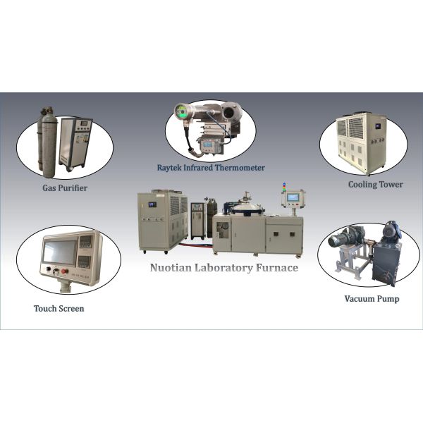 Customizable Lab Sintering Furnace Graphite Powder Treatment Argon Protective