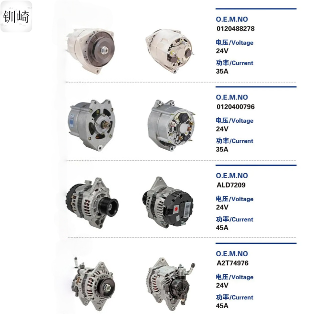 Cast Iron Hydraulic Swing Motor SG02 SG04 SG08 SG12 SG20 SG025 for Excavator Repair Parts