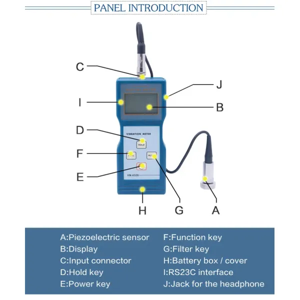VM-6320 Professional Vibration Meter and Analyzer with 0.1~199.9 M/S2 Acceleration Range, 10 Hz ~ 10k Hz Frequency, and 5% Accuracy