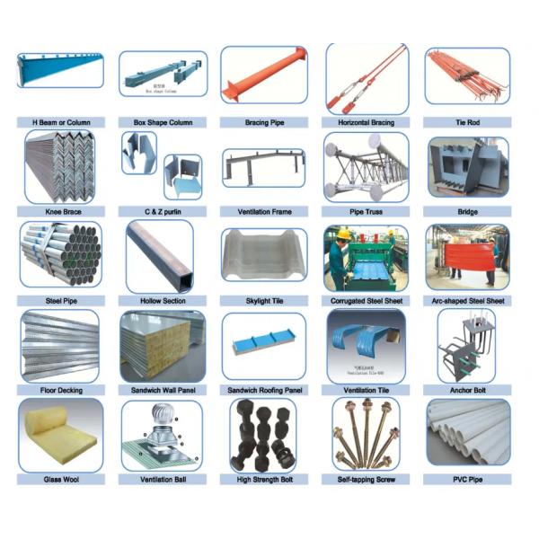 Edificios de almacén de acero resistentes al fuego y al clima a precios competitivos