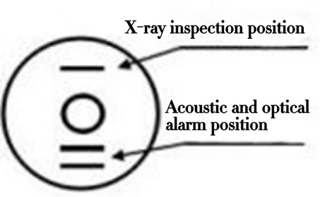 HRWL-GS Portable Radiation On-site Warning Light Magnetic Base for X-Ray Gamma Flaw Detection