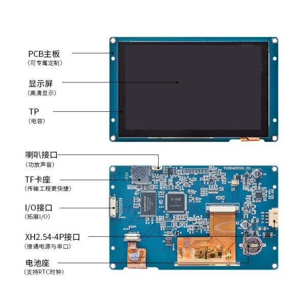 800x480 модуль RGB 65K дисплея 5 Ips дюйма экран касания HMI 5 дюймов емкостный