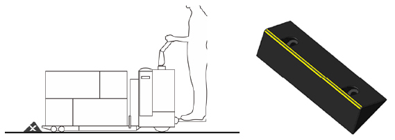 A53: Racking Protection FS-2021A Warehouse Storage Rack Flexible Anti-Collision Guardrails