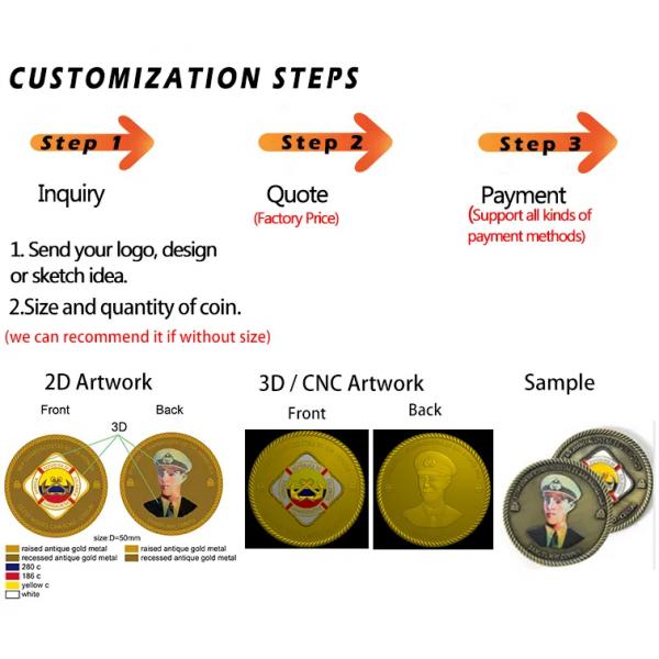 Stamping Zinc Alloy Challenge Coins Custom Gold Coin Minting Rustproof