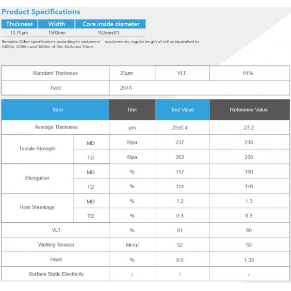 Sun Control Automotive Car Window Film Heat Rejeciton With Clear / Tinted Color