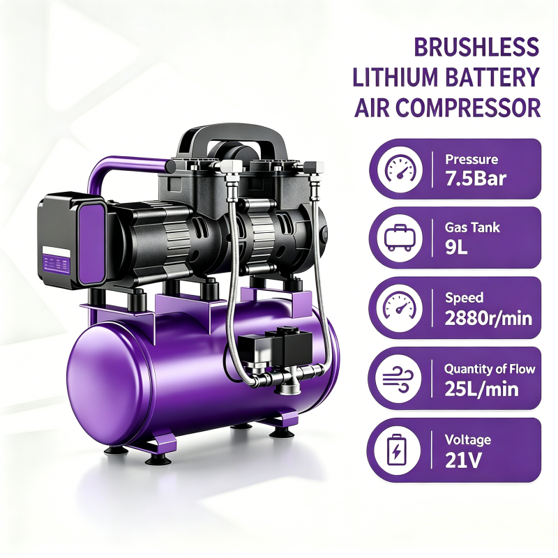 Air Compressor Pressure Machine Compact 21V Lithium Brushless Portable 25L/min 7.5Bar 9L Tank