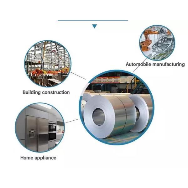 ASTM Standard Galvanized Steel Coil SGCC for Furniture Industry