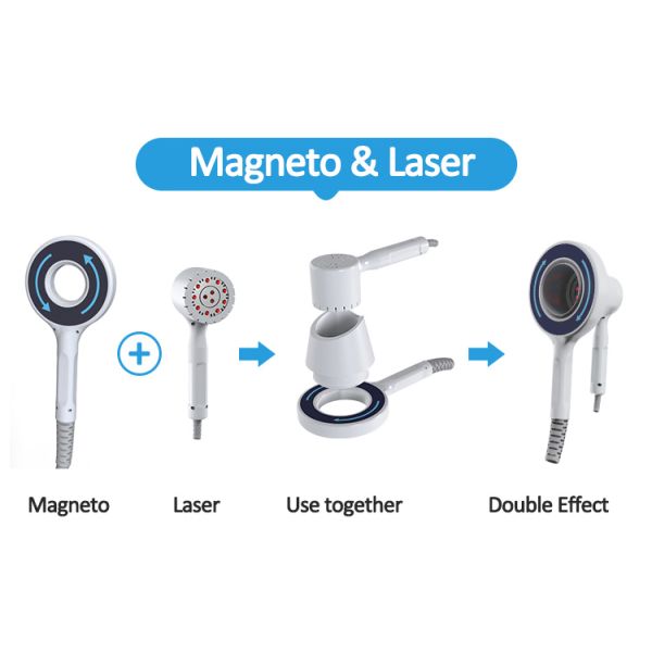 PMCT 682 Magnetic Therapy Machine Offering 4 Handles for Magneto Therapy and Laser Therapy to Aid Body Pain Relief and Physiotherapy Procedures
