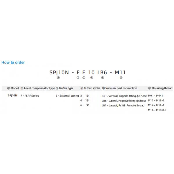 Coupe d'aspiration de la série SPJ