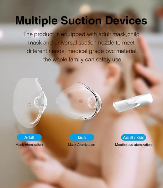 OEM Home Health Nebulizer Cough Drug Atomizer Evaporator Mesh Portable Nebulizer