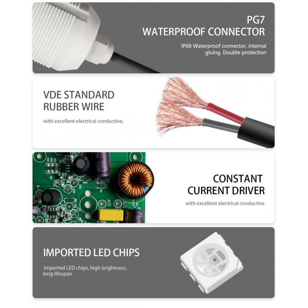 3W 70LM привело ABS RGB 280ma Dimmable светов SMD5050 бассейна