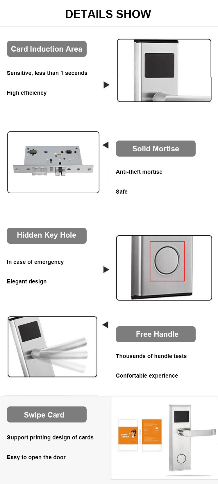 Управление доступом Touchless Keyless RFID умных замков гостиницы ключевой карты