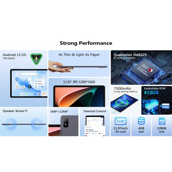 Kinstone 11.97 inch Andriod 15 Tablet PC 7500mAh, 4G Calling Tablet, 6GB+128GB