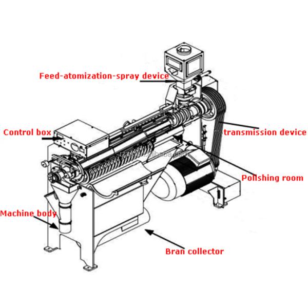 Мини-маленький промышленный фильтр для полировки воды для полировки рисового тумана 450 кг