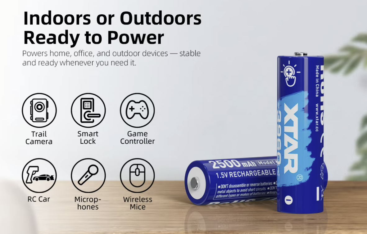 Fast Charge 1.5V AA Batteries Smart Protection Chip Rechargeable Aa 2500mah