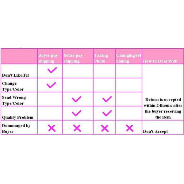 5A Unprocessed Remy Indian Hair Extensions 