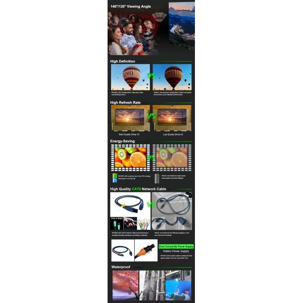 Led Billboard Advertising With 100 000 Hour Lifetime IP65 Aluminum Cabinet 14-Bit Gray Scale