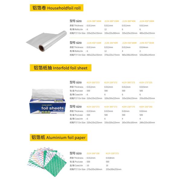 Custom Order Accepted Aluminum Foil Dining Box for 930ML Capacity