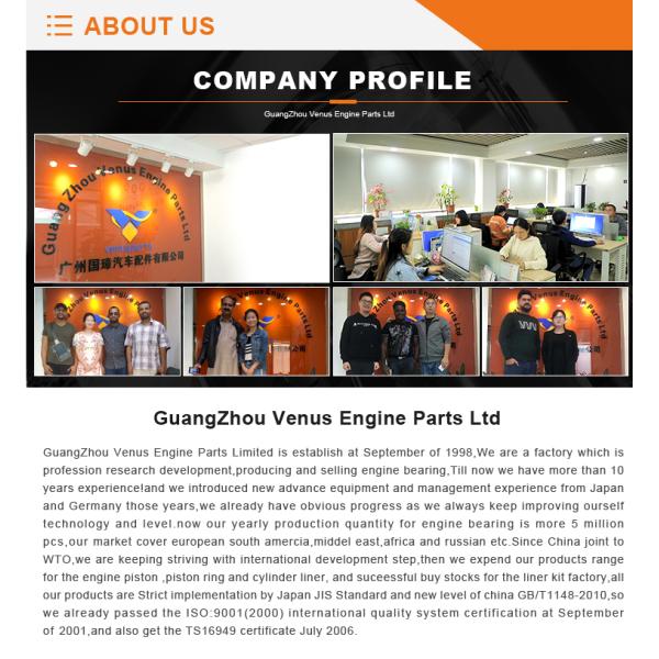 Liner Kit for 6BG1 6BD1 6SD1 4BD1 Engine Parts 4JB1 4JA1 4HK1 6HK1 Overhaul Rebuild Kit