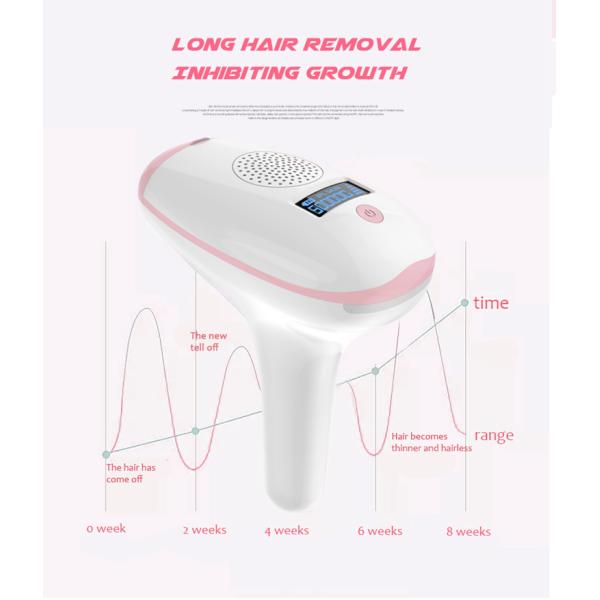 Rechargeable Wireless Professional Laser Hair Removal Machine 300000 Pulses For Adult