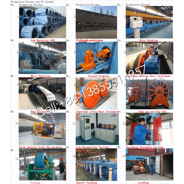 ASTM A416 BS 5896 7 Wire Strand Pc Steel With 2.0-3.5 Tons Coil Weight