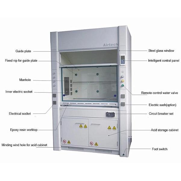 220V Laboratory Fume Hood Steel Glass Window Fume Cupboard Chemistry 300kg
