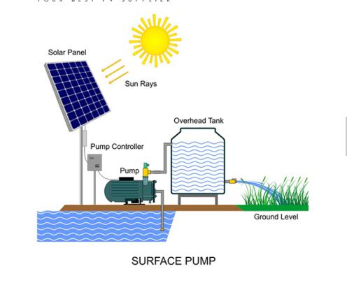 200m submersible Solar Water Pump