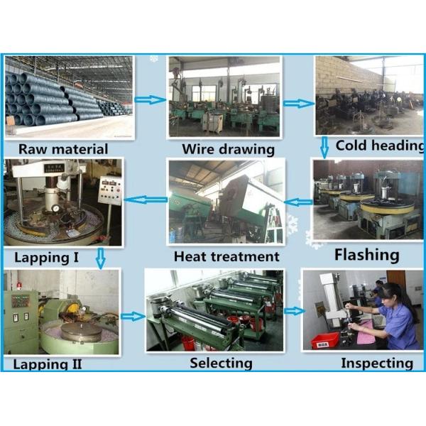 Polished Cylindrical Roller Elements With Temperature Resistance