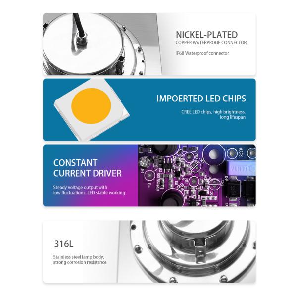 2000lm VDE 18W IK10 LED Ground Lights Square IP68 Waterproof Ground Lights