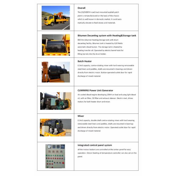 Тележка спринклера асфальта тележки ХОВО 6кс4 16 КБМ 16М3 заплаты асфальта высокой эффективности