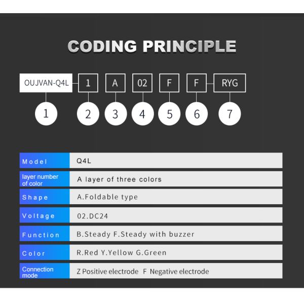 Feu de signalisation à LED DC 24V pour machine CNC, feu d'avertissement à LED en aluminium, stable