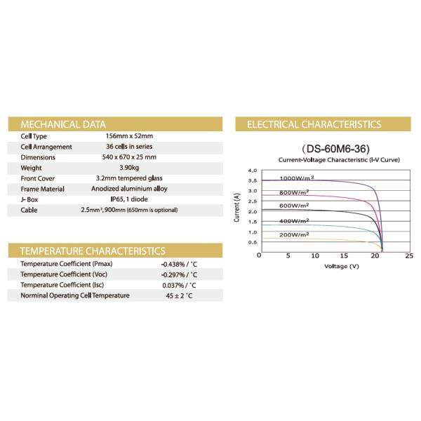 Mono 156*52mm Photovoltaic Solar Cell For Solar Mounting Systems