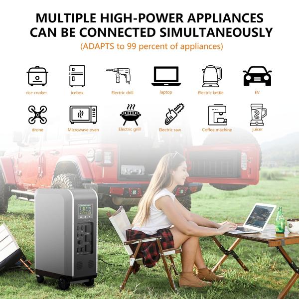 Portable EV Charging Station 10KWH AC Quick Charger Technology For Home Outdoor
