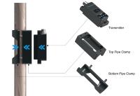 Débitmètre à ultrasons TM601 pour le traitement des eaux usées