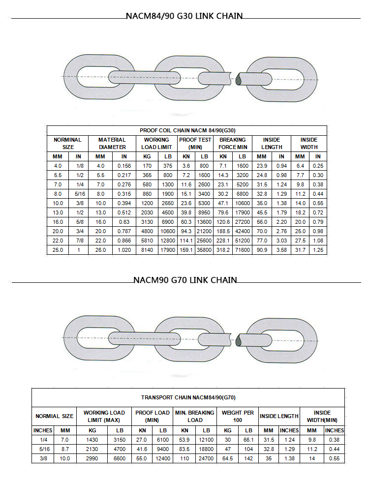 304 316 Stainless Steel Link Chain Stud Link Marine Anchor Chains 