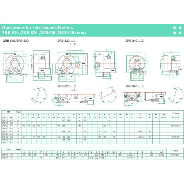 Industrial Fan Air Pump Side Channel Blower 90 - 750mbar