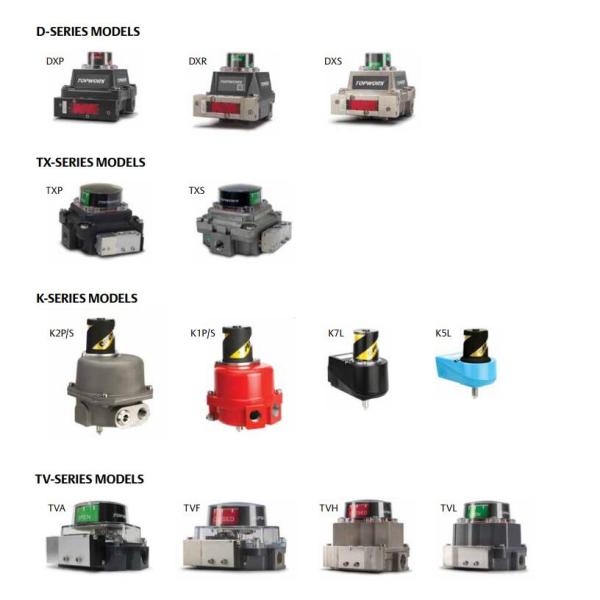 ТВХ-Э20ГНПМ ТОПВОРС Эмерсон в Хардкоат анодировало алюминий или нержавеющую сталь 316