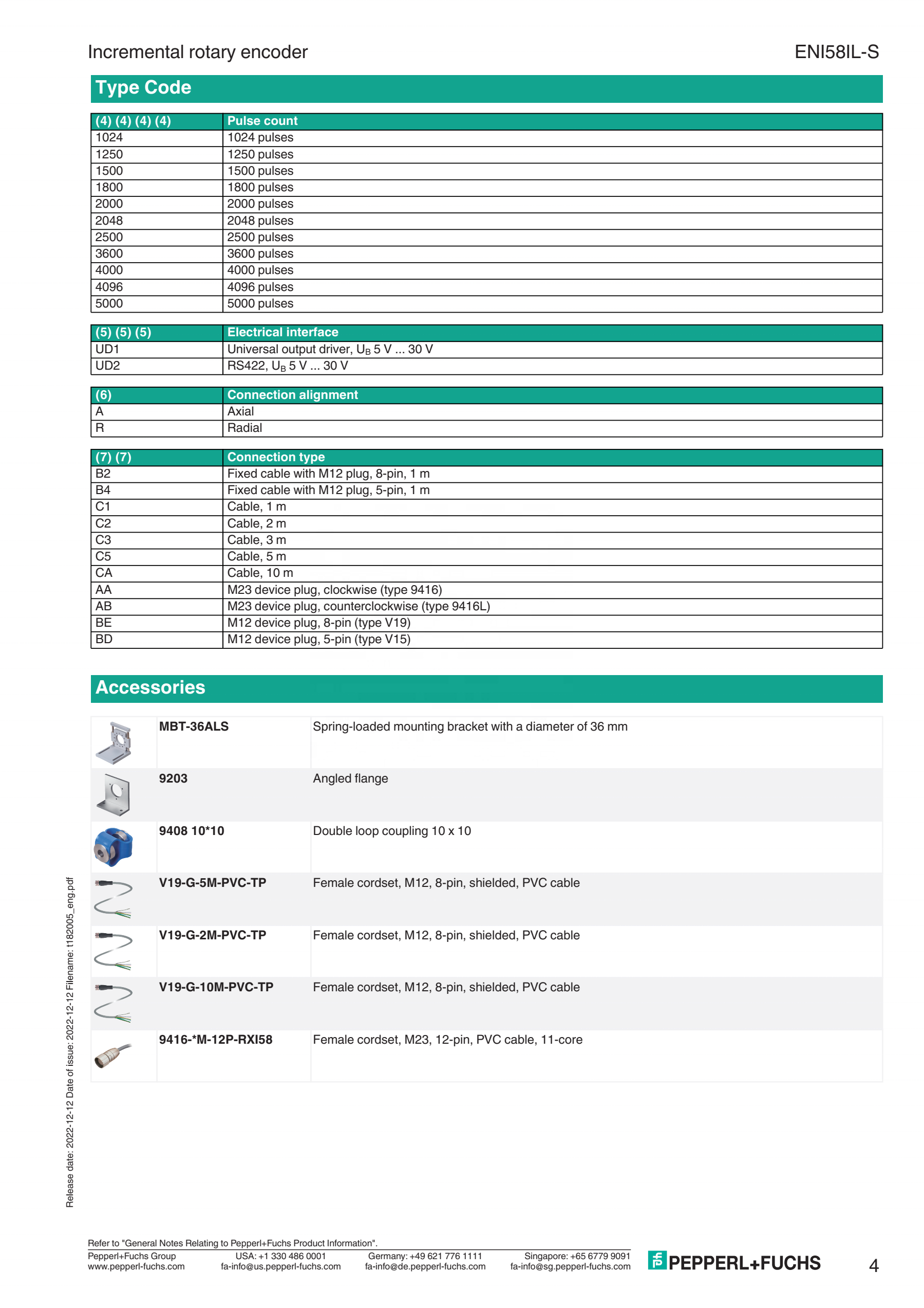 PEPPERL+FUCHS Incremental Rotary Encoder with 2048 Pulses for Industrial Automation in Plastic Housing
