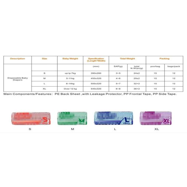 Пеленки младенца анти- утечки устранимые здоровые с тканевым материалом СММС не сплетенным