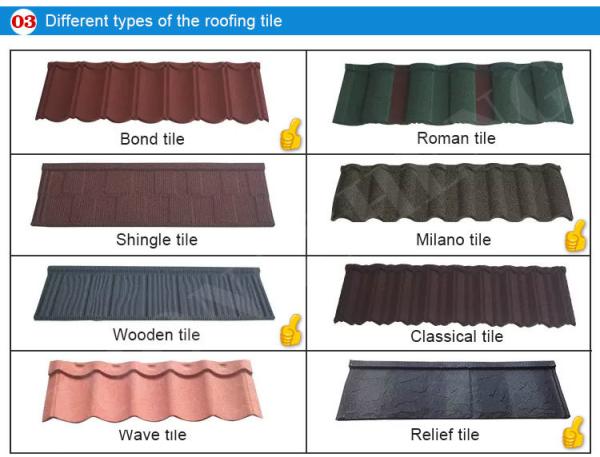 Raw Material PVC ASA Coating Bond Colorful Stone Coated Roof Tiles for Modern Design Sun Terracotta Metal Roofing System