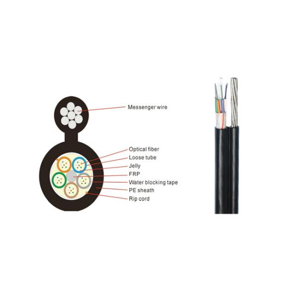 SM /MM Dielectric Self Supporting Figure 8 Aerial Outdoor Fiber Optic Cable GYFTC8Y