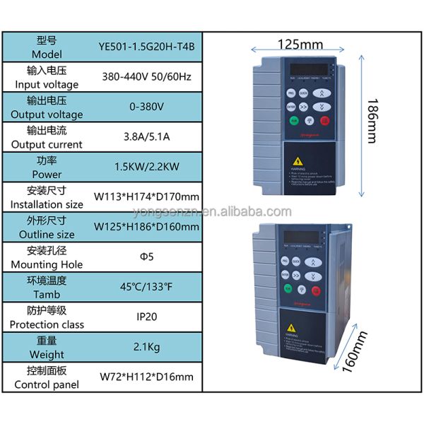 Manufacturer AC Motor Variable Frequency Drive 1.5kW Three Phase 380V for Blower Pump Conveyor