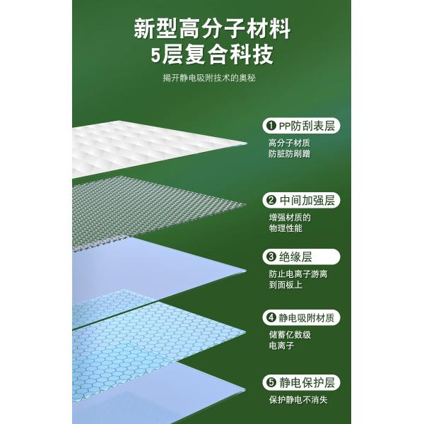 House Wall Protection Waterproof Oil Proof Sticker Transparent Self Adhesive Static PET Film for Long-Lasting Protection