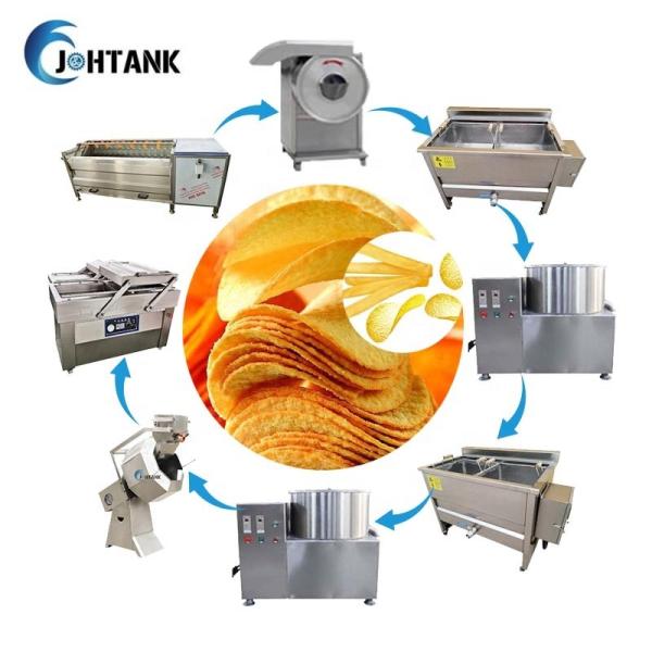 Banana Potato Chips Production Line 50Kg/H Semi Automatic