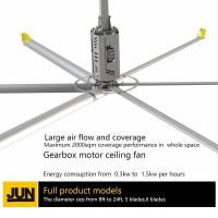 7.3 Meter Diameter House Hanging Fan for Maximum Air Flow and Cooling