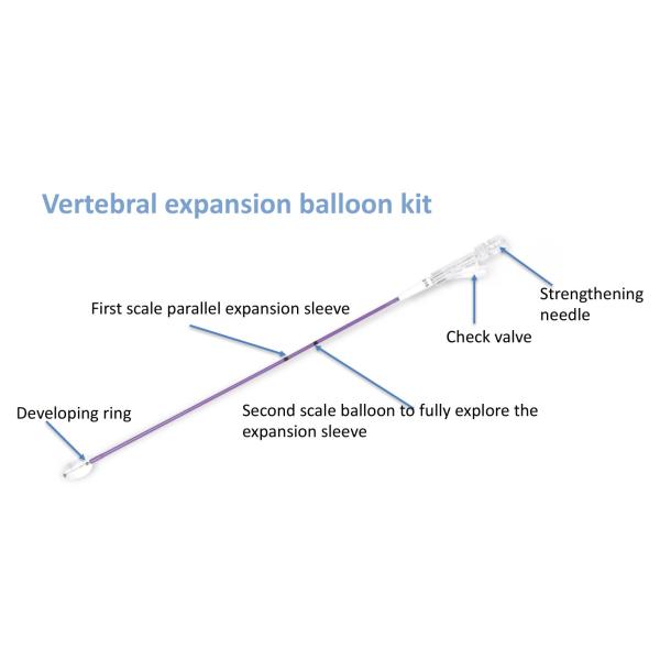 Набор воздушного шара расширения медицинской нержавеющей стали набора Kyphoplasty Vertebral